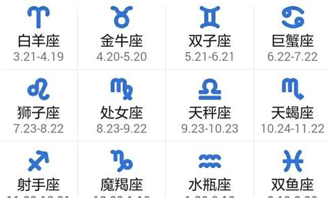 3 15 星座|3月15日出生是什么星座